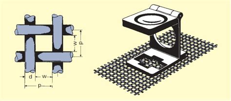 How to calculate the thickness of a mesh 